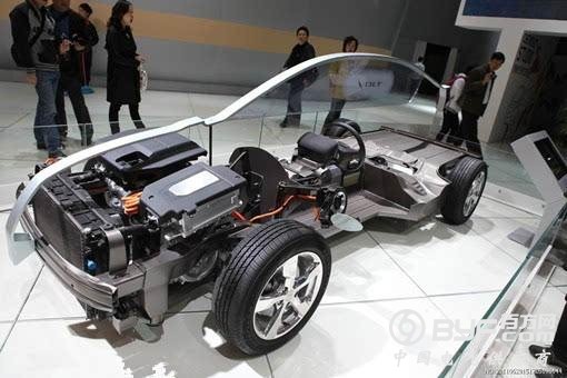 退役动力电池化身&ldquo;汽车充电宝&rdquo;好不好？