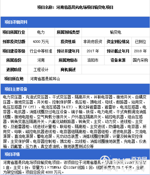 4省市输变电项目详情 最高投资金额达10000万元