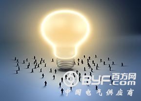 售电公司开门七件事