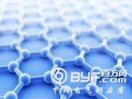 石墨烯作为新型储能材料的前景分析