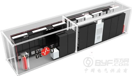 行业难题掣肘储能发展 政策颁布储能风口将至