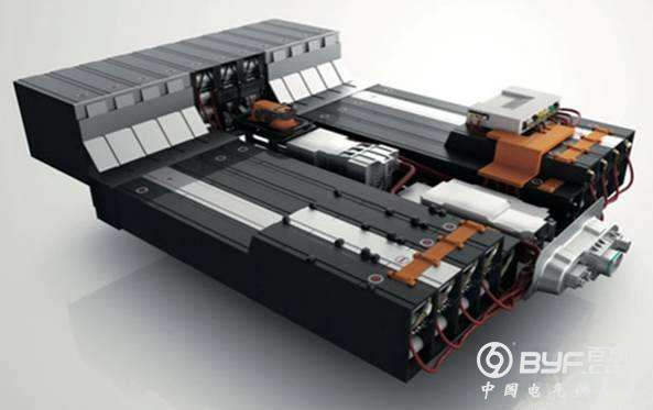 锂动力电池的发展趋势及其技术路线