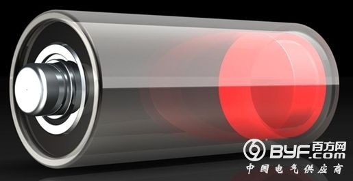 那些倒下的电池公司