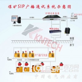 SIP扩音电话机 综合管廊IP通讯系统方案