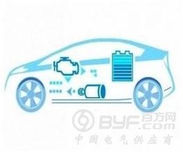 科技部部长：氢能燃料电池汽车将成重要发展方向