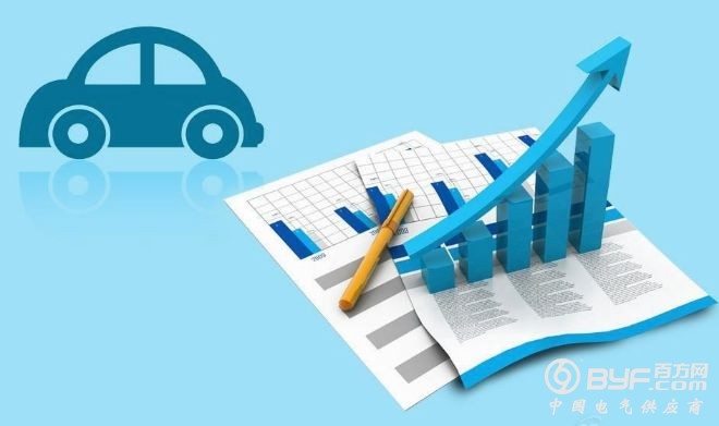 动力电池产能过剩 为何新能源汽车价格居高不下？