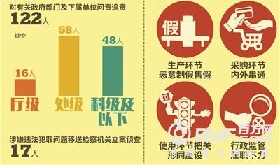 &ldquo;问题电缆&rdquo;施工单位受牵连 四联智能被处罚董事长换人