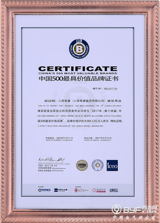 中国银行浙江省分行公司金融部郭翀一行到访人民电器