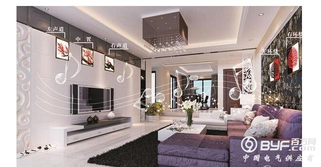 智能家居智能在哪里？