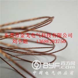 精密极细软铜编织线，裸铜编织线规格型号图3