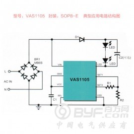 出口北美市场120V输入LED无极调光驱动芯片VAS1105图2