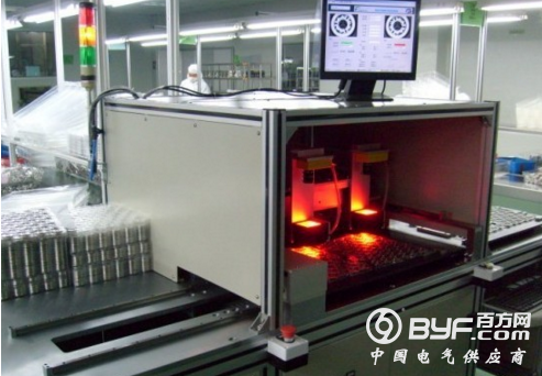 揭秘我国仪器市场主流增长点