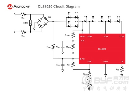 Microchip推出用于离线式照明应用连续线性LED驱动器