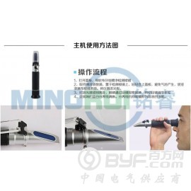矿用乳化液测量计，矿山乳化液浓度计