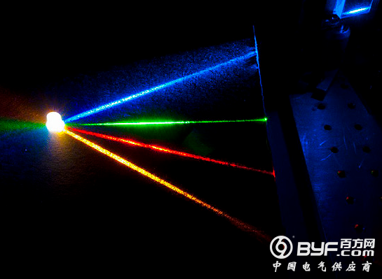 电子源的未来方向：激光技术成重点