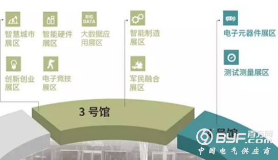 2017中国（成都）电子展：智能制造、VR创业项目最新观察