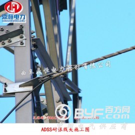 ADSS光缆耐张线夹电力金具【特价批发】图3