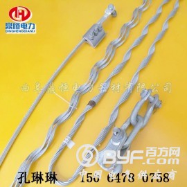【静端金具】ADSS光缆耐张线夹预绞丝金具图2