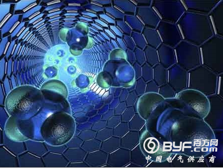 存储器助威 半导体涨势将延续至2020年