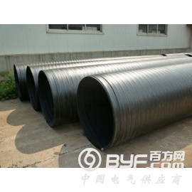 聚乙烯双平壁钢塑复合缠绕排水管报价