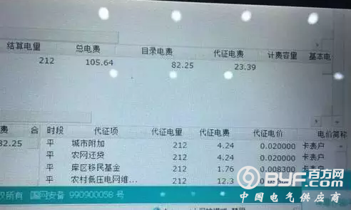 国家电网陕西员工爆料电费中有猫腻 4年多收43亿