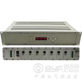 GPS时钟同步产品(北斗卫星同步时钟)知识普及