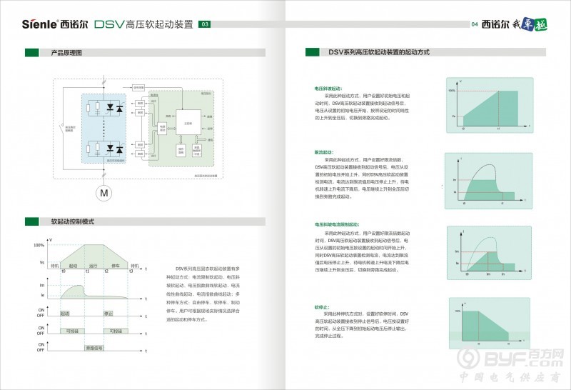 西诺尔DSV高压软起动器17.7-3