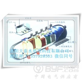 南阳电镀废水处理设备厂家价格技术工艺