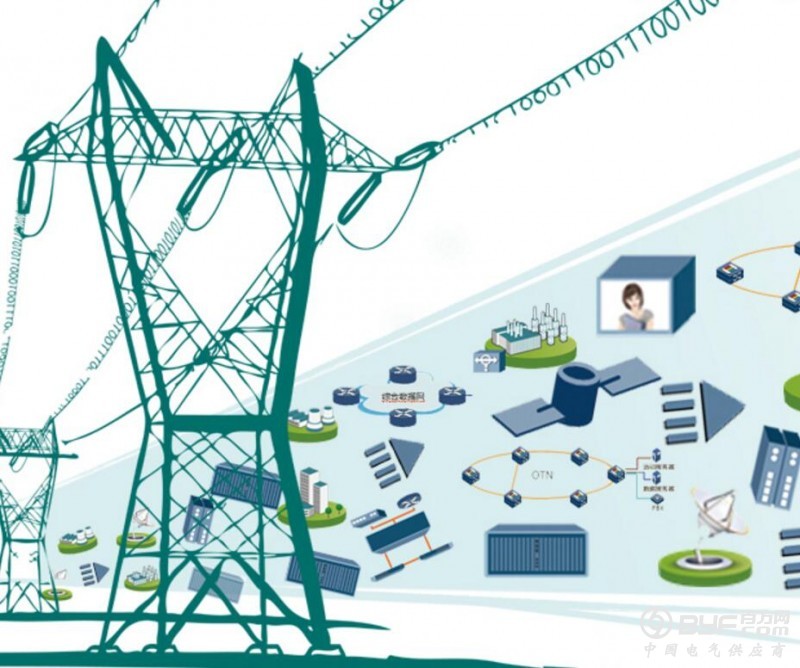 智能电网助推智能电表市场发展