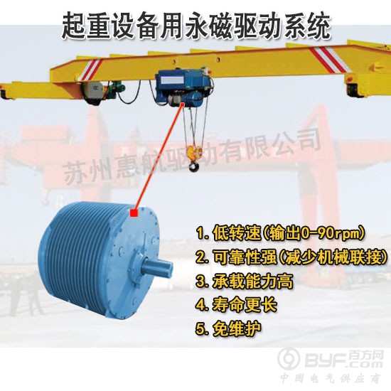 起重设备用永磁电机
