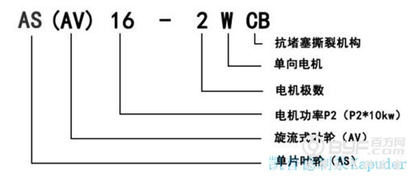 ASAV型号