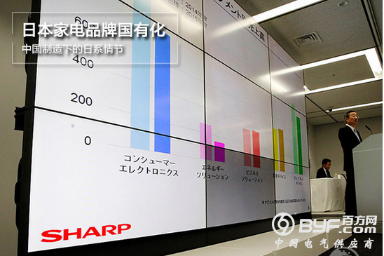 日本家电品牌国有化：中国制造下的日系情节