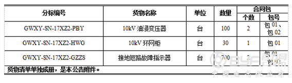 国网陕西2017年（第二次新增）配网设备协议库存货物招标活动招标公告