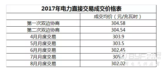垄断案举报人披露更多细节：何时追责真正的始作俑者？