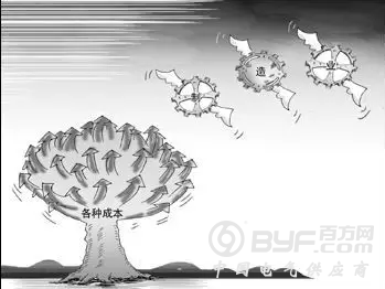 成本危机是外迁能解决的吗？