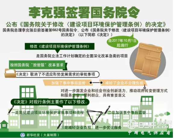 新政！国务院正式宣布：10月1号起，企业这项开支全免！不允许收费