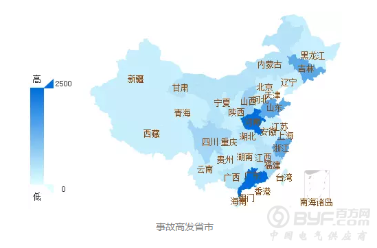 10项大数据全面分析电气火灾形势