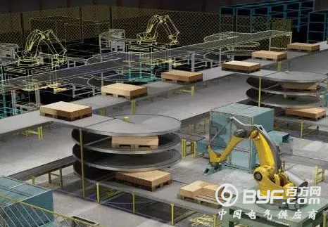 我们为什么要做数字化工厂？