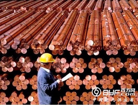 多头获利了结,铜价震荡整理