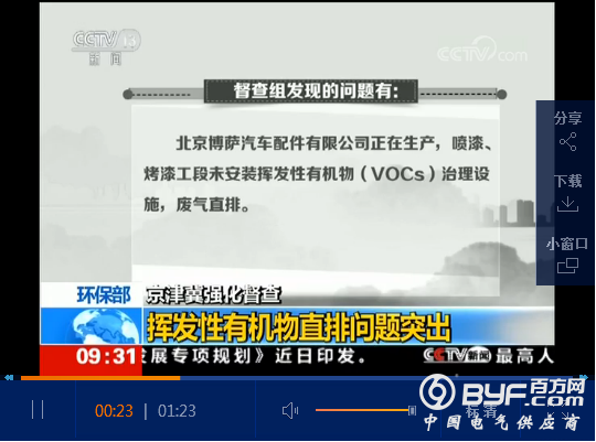 京津冀强化督查 环保部：挥发性有机物直排问题突出