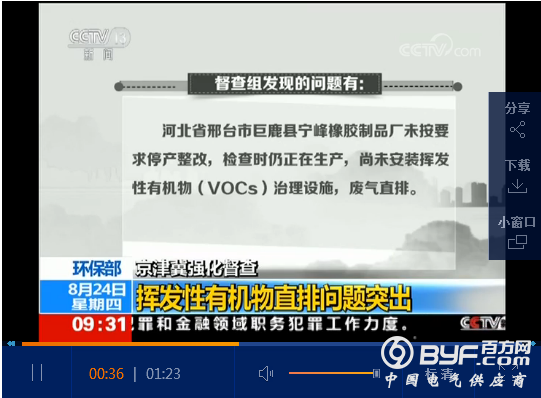 京津冀强化督查 环保部：挥发性有机物直排问题突出