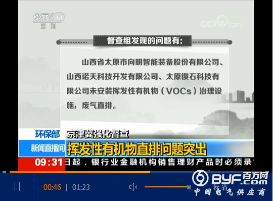 京津冀强化督查 环保部：挥发性有机物直排问题突出
