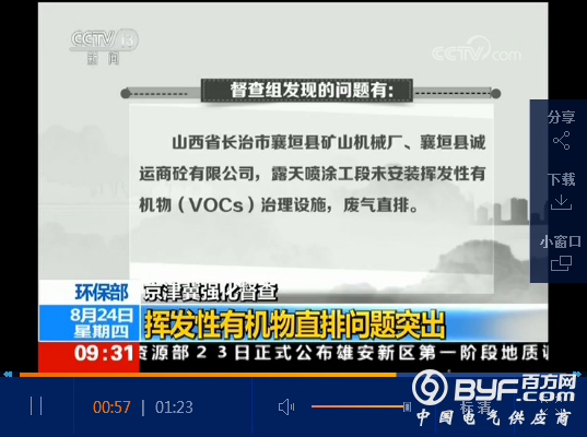 京津冀强化督查 环保部：挥发性有机物直排问题突出