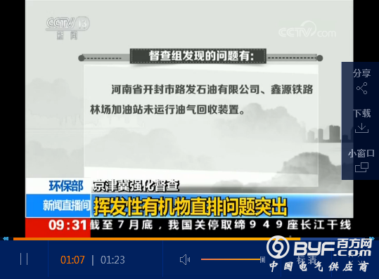 京津冀强化督查 环保部：挥发性有机物直排问题突出
