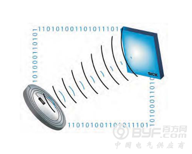 射频行业现整合趋势 麦捷科技2.27亿收购金之川67.5%股权