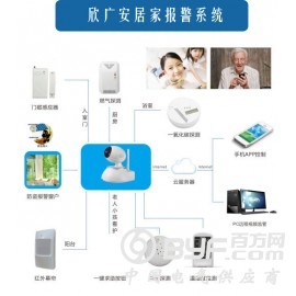 联网报警防火灾系统