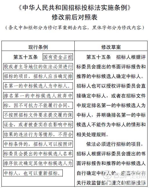 招投标大变革！招标人有权直接确定中标人！