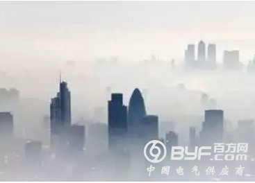 &ldquo;硬任务&rdquo;来了！安装光伏将成企业标配？