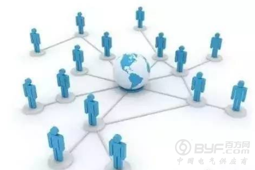 传统制造业转型要搞清的5大要点