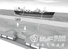 海底光缆故障将影响澳洲未来6周互联网连接